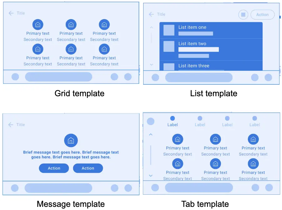 Car app templates (Source: Google Developers)