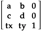 demo-blog-post-matrix.webp